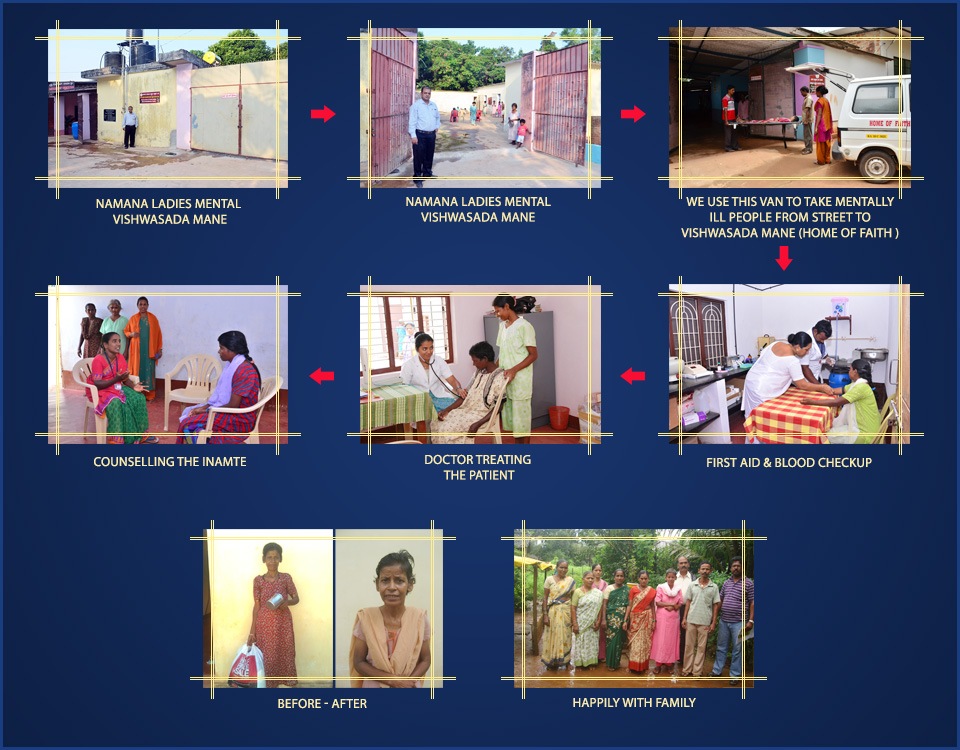 Namana Ladies Rehabilitation Process