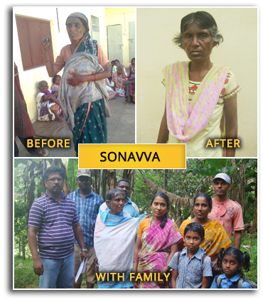 Sonavva