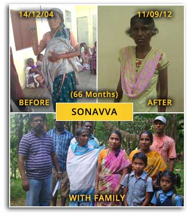 sonavva